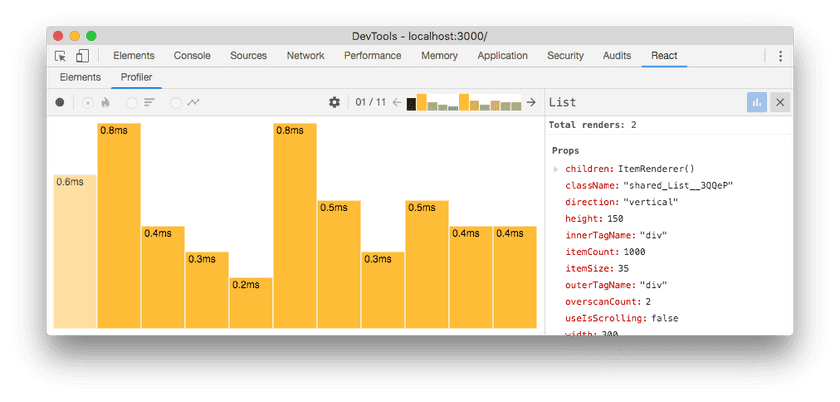 Example component chart